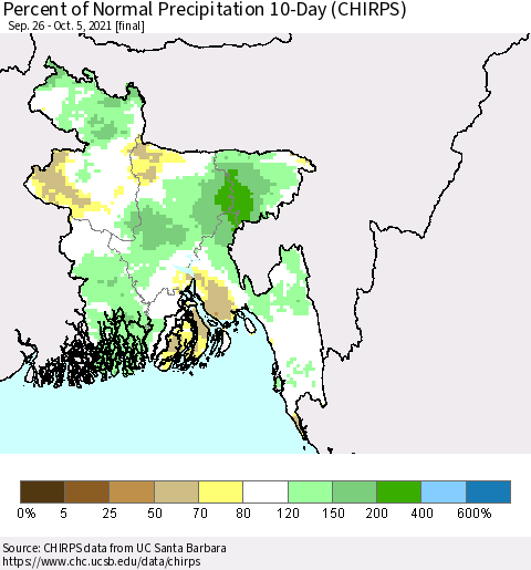 Bangladesh Percent of Normal Precipitation 10-Day (CHIRPS) Thematic Map For 9/26/2021 - 10/5/2021