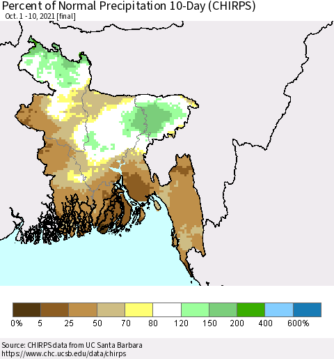Bangladesh Percent of Normal Precipitation 10-Day (CHIRPS) Thematic Map For 10/1/2021 - 10/10/2021