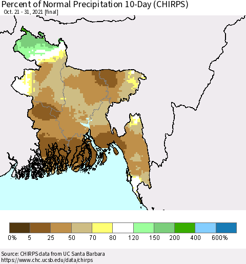 Bangladesh Percent of Normal Precipitation 10-Day (CHIRPS) Thematic Map For 10/21/2021 - 10/31/2021
