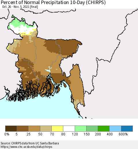 Bangladesh Percent of Normal Precipitation 10-Day (CHIRPS) Thematic Map For 10/26/2021 - 11/5/2021