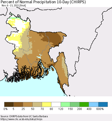 Bangladesh Percent of Normal Precipitation 10-Day (CHIRPS) Thematic Map For 11/6/2021 - 11/15/2021