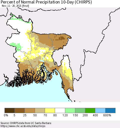 Bangladesh Percent of Normal Precipitation 10-Day (CHIRPS) Thematic Map For 11/11/2021 - 11/20/2021