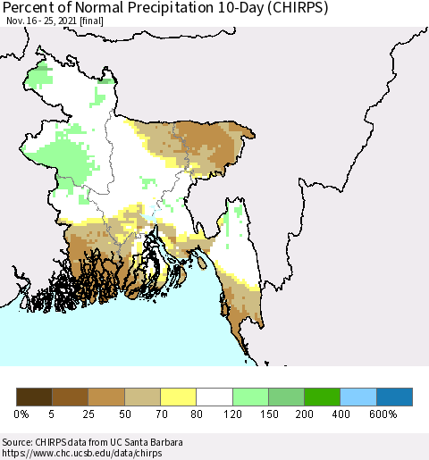 Bangladesh Percent of Normal Precipitation 10-Day (CHIRPS) Thematic Map For 11/16/2021 - 11/25/2021
