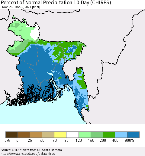 Bangladesh Percent of Normal Precipitation 10-Day (CHIRPS) Thematic Map For 11/26/2021 - 12/5/2021
