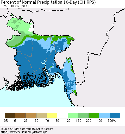 Bangladesh Percent of Normal Precipitation 10-Day (CHIRPS) Thematic Map For 12/1/2021 - 12/10/2021