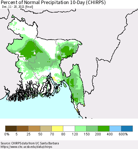 Bangladesh Percent of Normal Precipitation 10-Day (CHIRPS) Thematic Map For 12/11/2021 - 12/20/2021