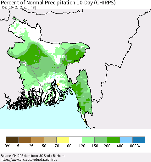 Bangladesh Percent of Normal Precipitation 10-Day (CHIRPS) Thematic Map For 12/16/2021 - 12/25/2021