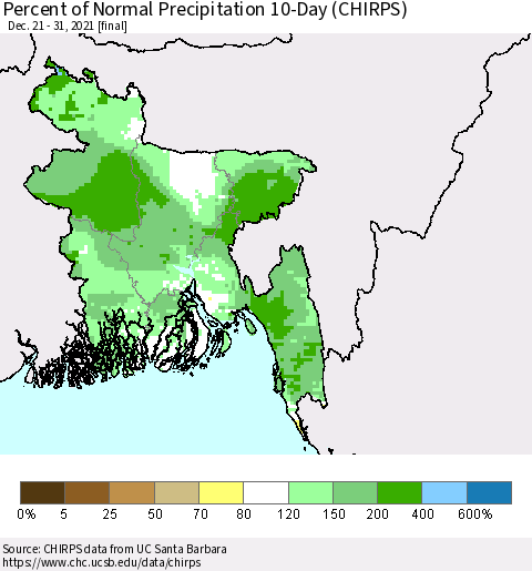 Bangladesh Percent of Normal Precipitation 10-Day (CHIRPS) Thematic Map For 12/21/2021 - 12/31/2021