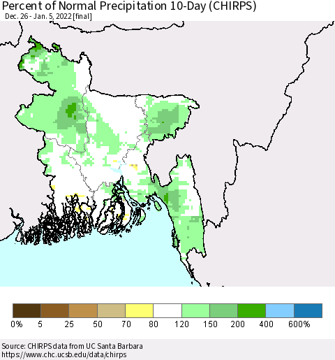 Bangladesh Percent of Normal Precipitation 10-Day (CHIRPS) Thematic Map For 12/26/2021 - 1/5/2022