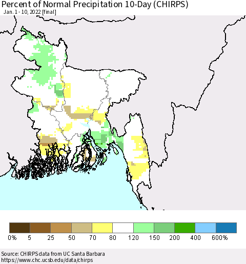 Bangladesh Percent of Normal Precipitation 10-Day (CHIRPS) Thematic Map For 1/1/2022 - 1/10/2022