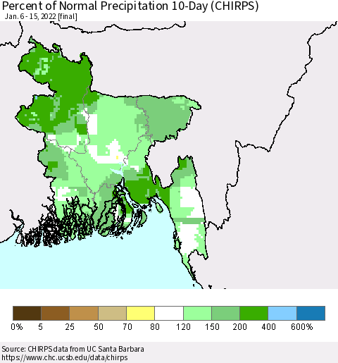 Bangladesh Percent of Normal Precipitation 10-Day (CHIRPS) Thematic Map For 1/6/2022 - 1/15/2022
