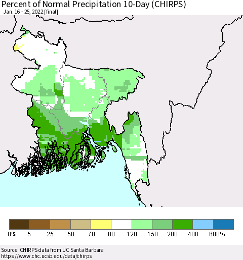 Bangladesh Percent of Normal Precipitation 10-Day (CHIRPS) Thematic Map For 1/16/2022 - 1/25/2022