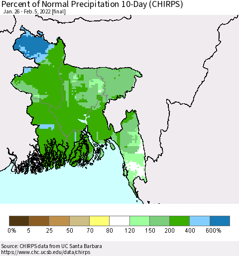 Bangladesh Percent of Normal Precipitation 10-Day (CHIRPS) Thematic Map For 1/26/2022 - 2/5/2022