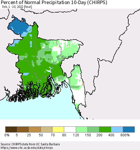 Bangladesh Percent of Normal Precipitation 10-Day (CHIRPS) Thematic Map For 2/1/2022 - 2/10/2022