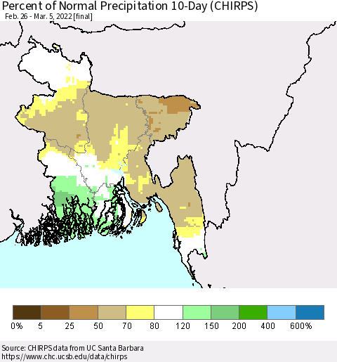 Bangladesh Percent of Normal Precipitation 10-Day (CHIRPS) Thematic Map For 2/26/2022 - 3/5/2022