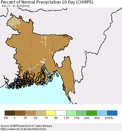 Bangladesh Percent of Normal Precipitation 10-Day (CHIRPS) Thematic Map For 3/11/2022 - 3/20/2022