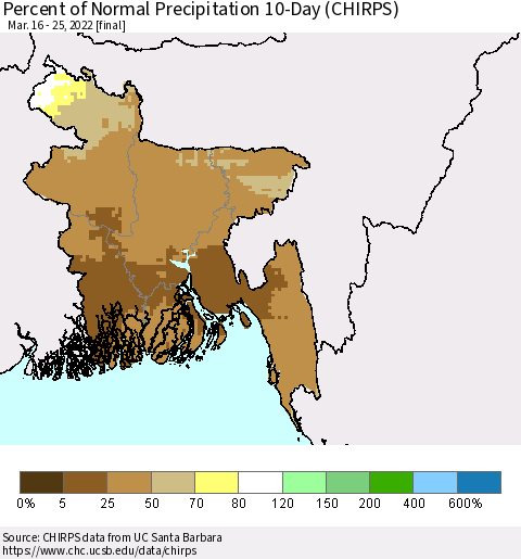 Bangladesh Percent of Normal Precipitation 10-Day (CHIRPS) Thematic Map For 3/16/2022 - 3/25/2022
