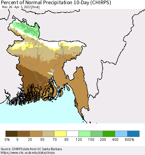 Bangladesh Percent of Normal Precipitation 10-Day (CHIRPS) Thematic Map For 3/26/2022 - 4/5/2022