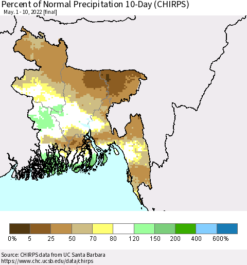 Bangladesh Percent of Normal Precipitation 10-Day (CHIRPS) Thematic Map For 5/1/2022 - 5/10/2022
