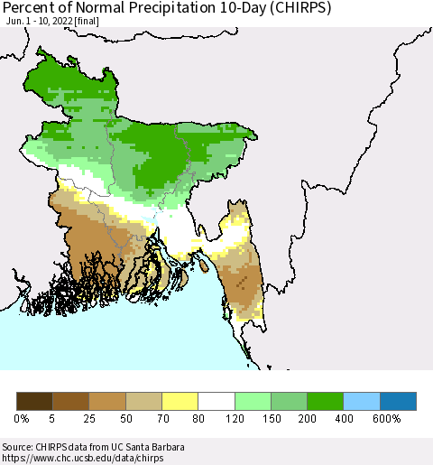 Bangladesh Percent of Normal Precipitation 10-Day (CHIRPS) Thematic Map For 6/1/2022 - 6/10/2022