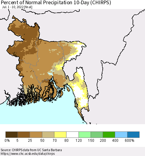 Bangladesh Percent of Normal Precipitation 10-Day (CHIRPS) Thematic Map For 7/1/2022 - 7/10/2022