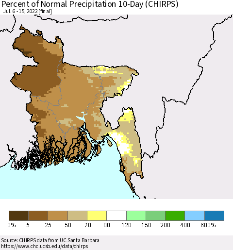 Bangladesh Percent of Normal Precipitation 10-Day (CHIRPS) Thematic Map For 7/6/2022 - 7/15/2022
