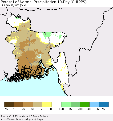 Bangladesh Percent of Normal Precipitation 10-Day (CHIRPS) Thematic Map For 7/16/2022 - 7/25/2022