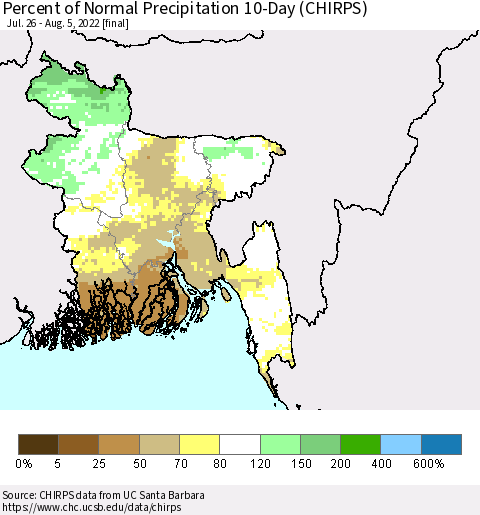 Bangladesh Percent of Normal Precipitation 10-Day (CHIRPS) Thematic Map For 7/26/2022 - 8/5/2022