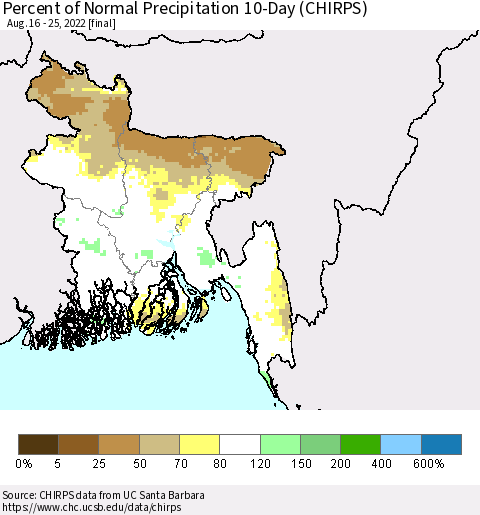 Bangladesh Percent of Normal Precipitation 10-Day (CHIRPS) Thematic Map For 8/16/2022 - 8/25/2022