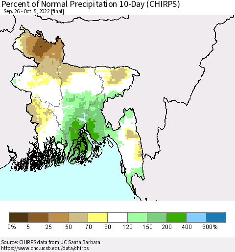 Bangladesh Percent of Normal Precipitation 10-Day (CHIRPS) Thematic Map For 9/26/2022 - 10/5/2022