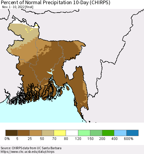 Bangladesh Percent of Normal Precipitation 10-Day (CHIRPS) Thematic Map For 11/1/2022 - 11/10/2022