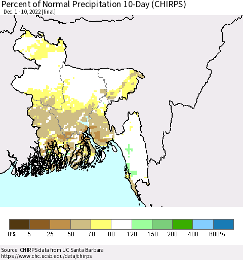 Bangladesh Percent of Normal Precipitation 10-Day (CHIRPS) Thematic Map For 12/1/2022 - 12/10/2022