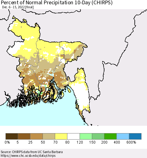 Bangladesh Percent of Normal Precipitation 10-Day (CHIRPS) Thematic Map For 12/6/2022 - 12/15/2022