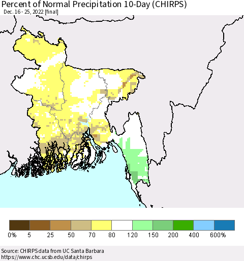 Bangladesh Percent of Normal Precipitation 10-Day (CHIRPS) Thematic Map For 12/16/2022 - 12/25/2022