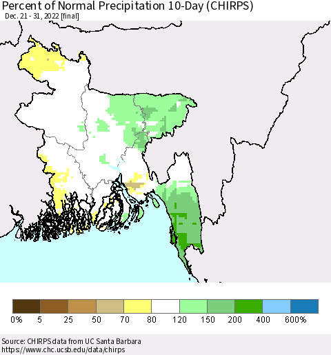Bangladesh Percent of Normal Precipitation 10-Day (CHIRPS) Thematic Map For 12/21/2022 - 12/31/2022