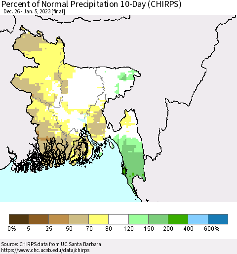 Bangladesh Percent of Normal Precipitation 10-Day (CHIRPS) Thematic Map For 12/26/2022 - 1/5/2023