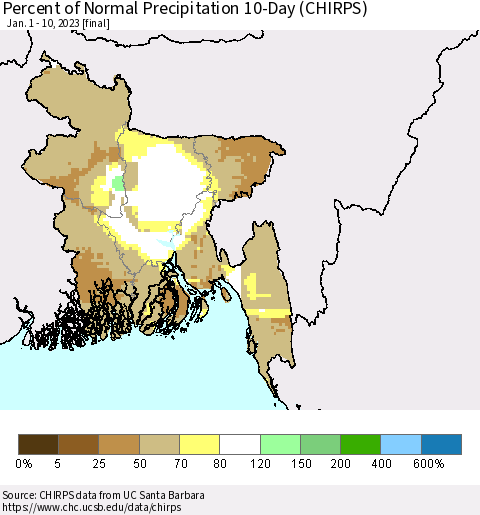 Bangladesh Percent of Normal Precipitation 10-Day (CHIRPS) Thematic Map For 1/1/2023 - 1/10/2023