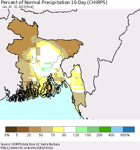 Bangladesh Percent of Normal Precipitation 10-Day (CHIRPS) Thematic Map For 1/16/2023 - 1/25/2023
