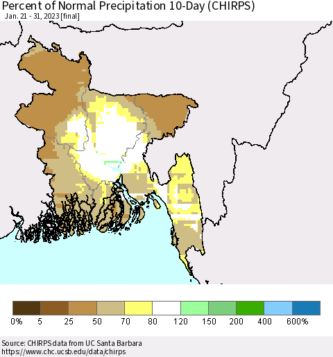 Bangladesh Percent of Normal Precipitation 10-Day (CHIRPS) Thematic Map For 1/21/2023 - 1/31/2023