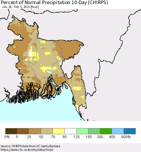 Bangladesh Percent of Normal Precipitation 10-Day (CHIRPS) Thematic Map For 1/26/2023 - 2/5/2023