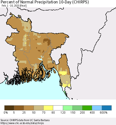 Bangladesh Percent of Normal Precipitation 10-Day (CHIRPS) Thematic Map For 2/1/2023 - 2/10/2023