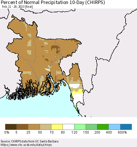 Bangladesh Percent of Normal Precipitation 10-Day (CHIRPS) Thematic Map For 2/11/2023 - 2/20/2023