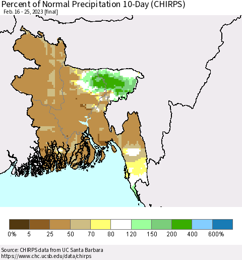 Bangladesh Percent of Normal Precipitation 10-Day (CHIRPS) Thematic Map For 2/16/2023 - 2/25/2023