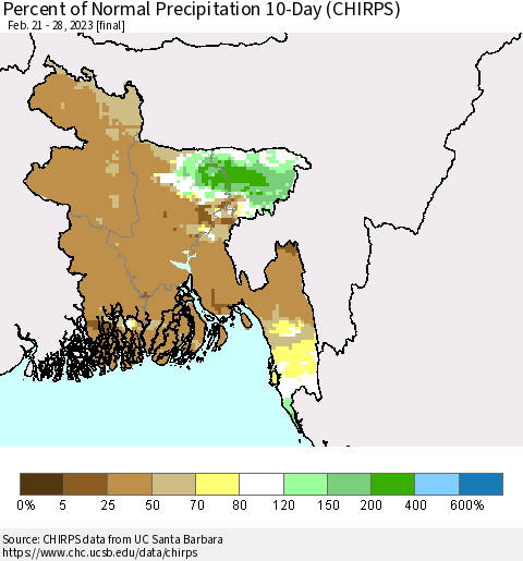 Bangladesh Percent of Normal Precipitation 10-Day (CHIRPS) Thematic Map For 2/21/2023 - 2/28/2023
