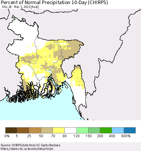 Bangladesh Percent of Normal Precipitation 10-Day (CHIRPS) Thematic Map For 2/26/2023 - 3/5/2023