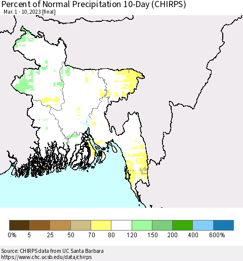 Bangladesh Percent of Normal Precipitation 10-Day (CHIRPS) Thematic Map For 3/1/2023 - 3/10/2023