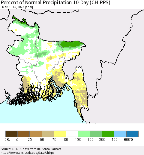 Bangladesh Percent of Normal Precipitation 10-Day (CHIRPS) Thematic Map For 3/6/2023 - 3/15/2023
