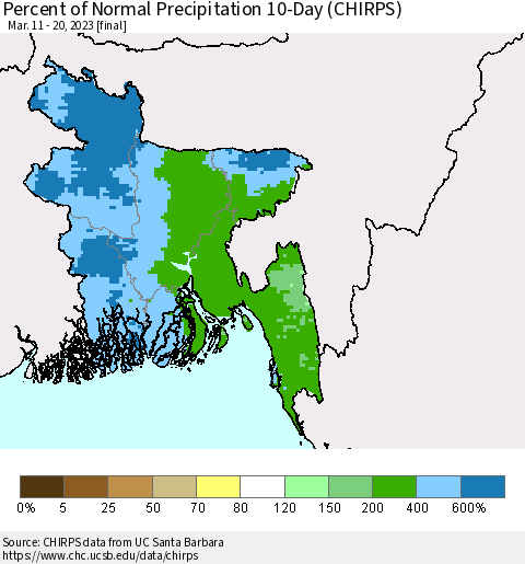 Bangladesh Percent of Normal Precipitation 10-Day (CHIRPS) Thematic Map For 3/11/2023 - 3/20/2023