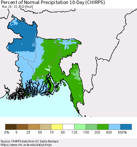 Bangladesh Percent of Normal Precipitation 10-Day (CHIRPS) Thematic Map For 3/16/2023 - 3/25/2023
