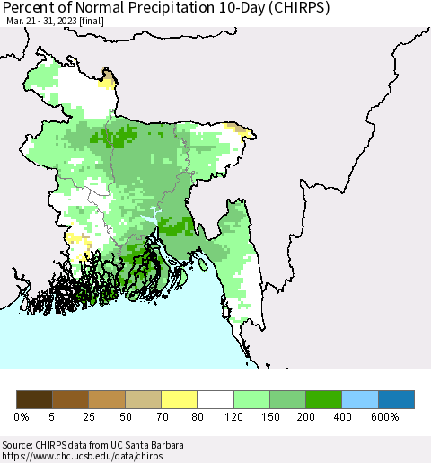 Bangladesh Percent of Normal Precipitation 10-Day (CHIRPS) Thematic Map For 3/21/2023 - 3/31/2023